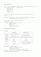 치위생과 구강병리학 A항목 정리  4페이지