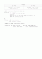 치위생과 구강병리학 A항목 정리  8페이지
