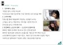 닌텐도DS(Nintendo DS) 마케팅 4P,STP전략분석과 마케팅 성공전략분석 및 닌텐도DS의 성공법칙과 향후전략.PPT자료 24페이지
