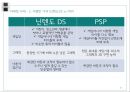 닌텐도DS(Nintendo DS) 마케팅 4P,STP전략분석과 마케팅 성공전략분석 및 닌텐도DS의 성공법칙과 향후전략.PPT자료 27페이지