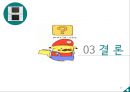 닌텐도DS(Nintendo DS) 마케팅 4P,STP전략분석과 마케팅 성공전략분석 및 닌텐도DS의 성공법칙과 향후전략.PPT자료 30페이지