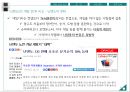 닌텐도DS(Nintendo DS) 마케팅 4P,STP전략분석과 마케팅 성공전략분석 및 닌텐도DS의 성공법칙과 향후전략.PPT자료 31페이지