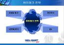 월마트의 한국진출 전략  13페이지