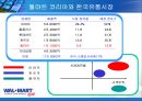 월마트의 한국진출 전략  15페이지