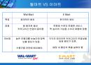 월마트의 한국진출 전략  20페이지