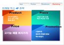 군 전투화 사업계획서 Combat Footwear Innovation  25페이지