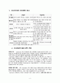 Vygotsky의 사회역사적 인지발달론 (비고츠키) 8페이지