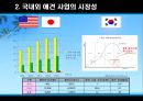 애견 사업 계획서 5페이지