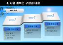 애견 사업 계획서 8페이지