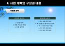 애견 사업 계획서 13페이지