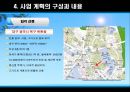 애견 사업 계획서 15페이지