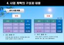 애견 사업 계획서 16페이지