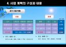 애견 사업 계획서 17페이지