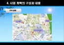 애견 사업 계획서 21페이지