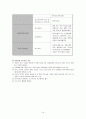 지역 사회 간호 [성동구]  14페이지