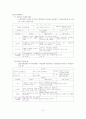 생활중심진로교육 LCCE  13페이지