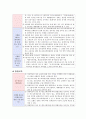  장애인 생애 주기별 특징 및 서비스 욕구 5페이지