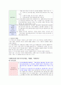  장애인 생애 주기별 특징 및 서비스 욕구 10페이지