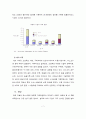 국내 자발적 탄소시장 발전방안 [해외사례첨부]  7페이지