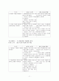 LCCE-직업지도와 준비 17페이지