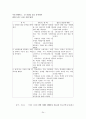 LCCE-직업지도와 준비 24페이지