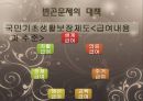 빈곤문제의 원인과  대책- 빈곤의 정의, 상대적 박탈,국민기초생활보장 15페이지