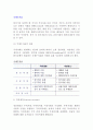 [국제수지표]국제수지표의 내용(경상계정,자본계정,금융계정)과 국제수지균형의 개념(경상수지,기초수지,공시결제수지,종합수지) 2페이지