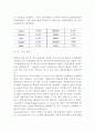 유럽연합 (EU)의 중동구 확장 2페이지