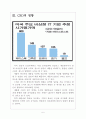 [애플과 페이스북] 애플과 페이스북의 경영전략 비교분석 보고서 5페이지