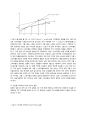 가격차별(Price Discrimination)의 개념 및 내용 7페이지