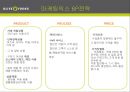 올리브영 서비스마케팅전략과 올리브영 마케팅전략분석및 차별화전략분석 (마케팅직원 인터뷰포함) 8페이지