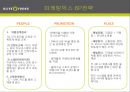 올리브영 서비스마케팅전략과 올리브영 마케팅전략분석및 차별화전략분석 (마케팅직원 인터뷰포함) 9페이지