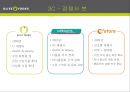올리브영 서비스마케팅전략과 올리브영 마케팅전략분석및 차별화전략분석 (마케팅직원 인터뷰포함) 11페이지