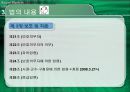 정신보건법의 의의와 개선방안.pptx 13페이지