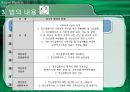 정신보건법의 의의와 개선방안.pptx 16페이지