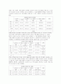 유명연예인이 초등학생에게 미치는 영향 (연구목적, 설문조사, 조사설계, 분석결과) 8페이지