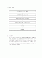 대학생들의 더치페이에 관한 인식차이에 대한 연구 (연구목적, 설문조사, 조사설계, 분석결과) 10페이지