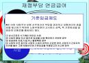 고용보험의 의의와 개선방안 ( 고용보험문제점,고용보험 연혁, 고용보험 적용대상,고용보험 운영기관).pptx 10페이지