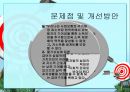 고용보험의 의의와 개선방안 ( 고용보험문제점,고용보험 연혁, 고용보험 적용대상,고용보험 운영기관).pptx 17페이지