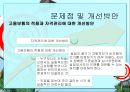 고용보험의 의의와 개선방안 ( 고용보험문제점,고용보험 연혁, 고용보험 적용대상,고용보험 운영기관).pptx 18페이지