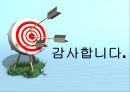 고용보험의 의의와 개선방안 ( 고용보험문제점,고용보험 연혁, 고용보험 적용대상,고용보험 운영기관).pptx 20페이지