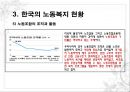 한국의 노동문제와 사회복지대책 (한국의 노동복지,노동복지정책, 노동자 특성,사회적 위험).pptx 13페이지