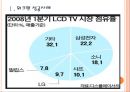 [소니(sony) 기업분석] 소니 경영전략분석-소니의 몰락과 부활.PPT자료 3페이지