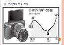 [소니(sony) 기업분석] 소니 경영전략분석-소니의 몰락과 부활.PPT자료 6페이지