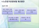 노인장기요양보험의 목적과 개선방안.pptx 9페이지