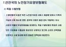 노인장기요양보험의 목적과 개선방안.pptx 11페이지