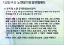 노인장기요양보험의 목적과 개선방안.pptx 12페이지