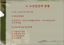 노인빈곤문제의 원인과 해결방안.ppt 17페이지