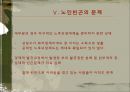 노인빈곤문제의 원인과 해결방안.ppt 22페이지
