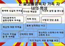 알코올 중독자 가정의 자녀문제.ppt 4페이지